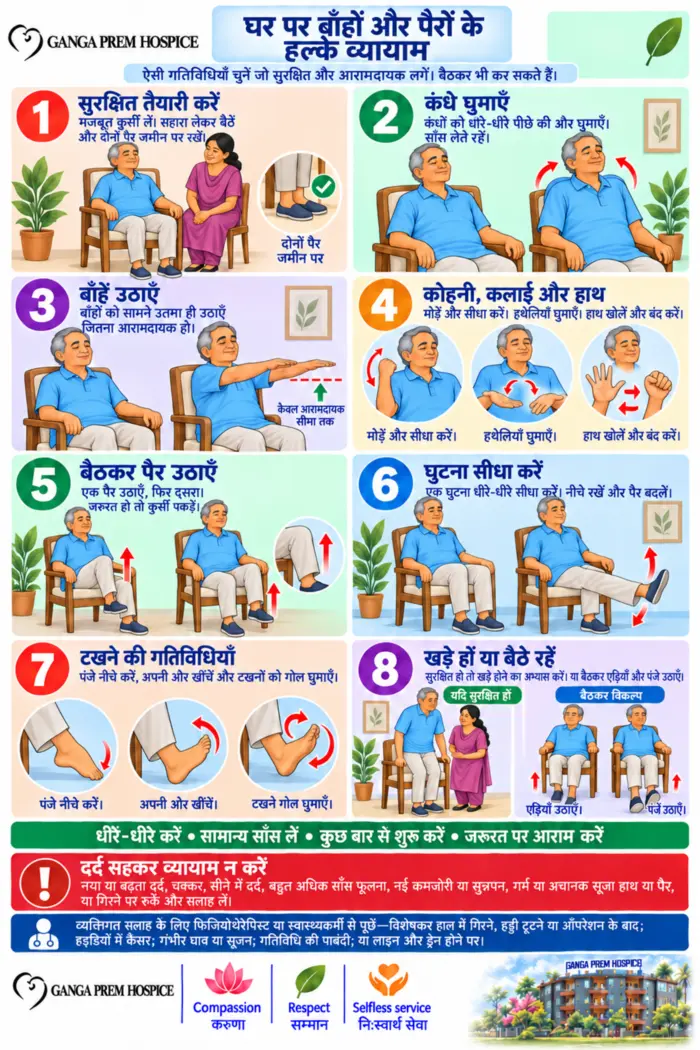 Arm and leg exercises from a chair